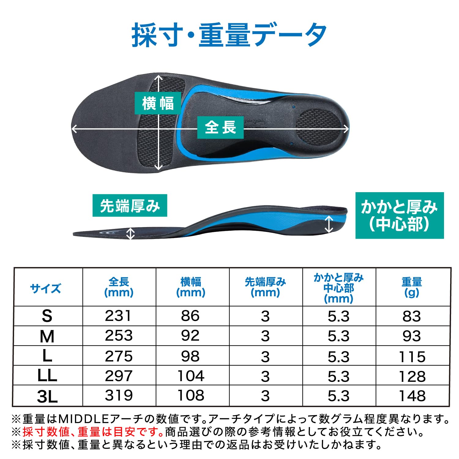 Amazon.co.jp: 商品ラインナップ